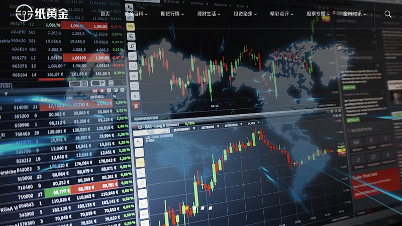 Gold Price | Gold | Paper Gold- Paper Golden Net